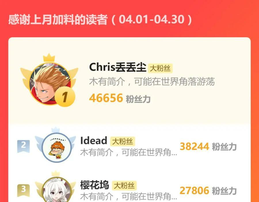 第195话 诱惑123