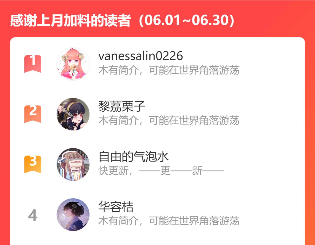 第153话 老者141