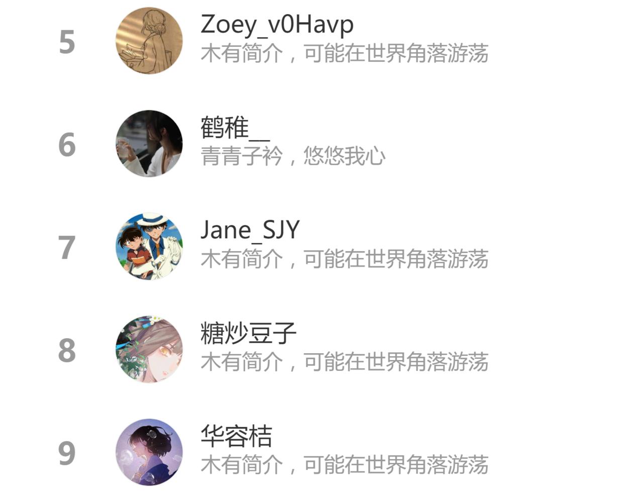 第149话 副本终结！146