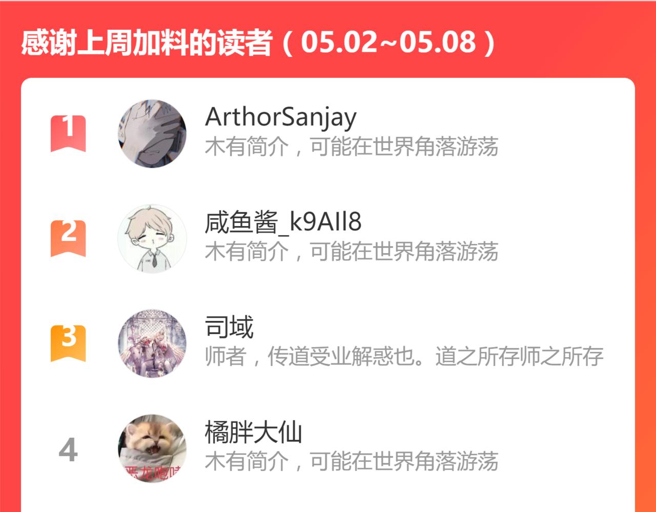 第145话 神怒225