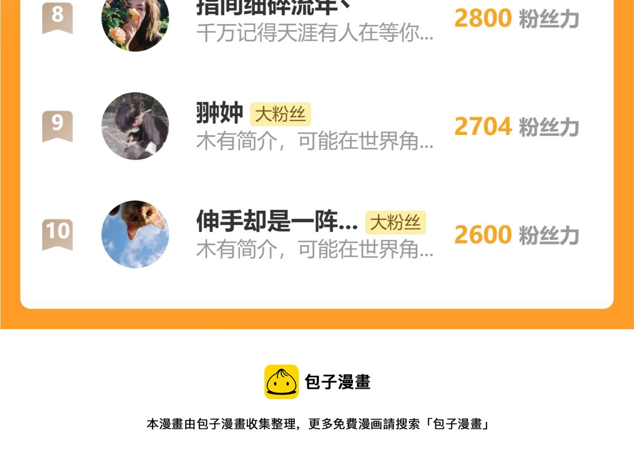 第175话 激战150