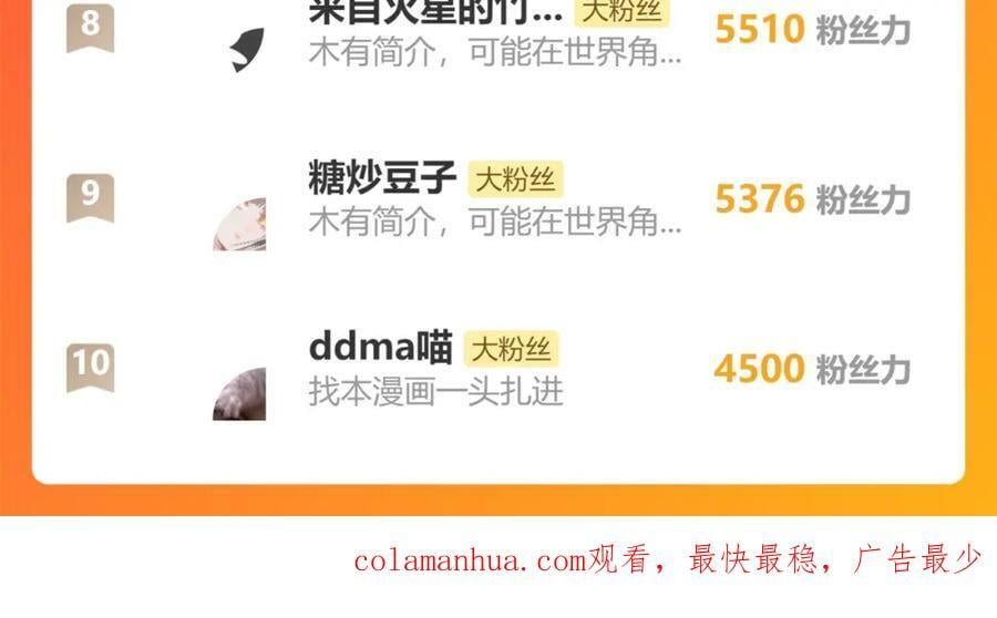 第191话 投票146