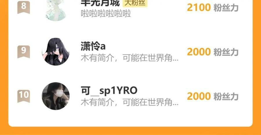 第188话 游戏开始162