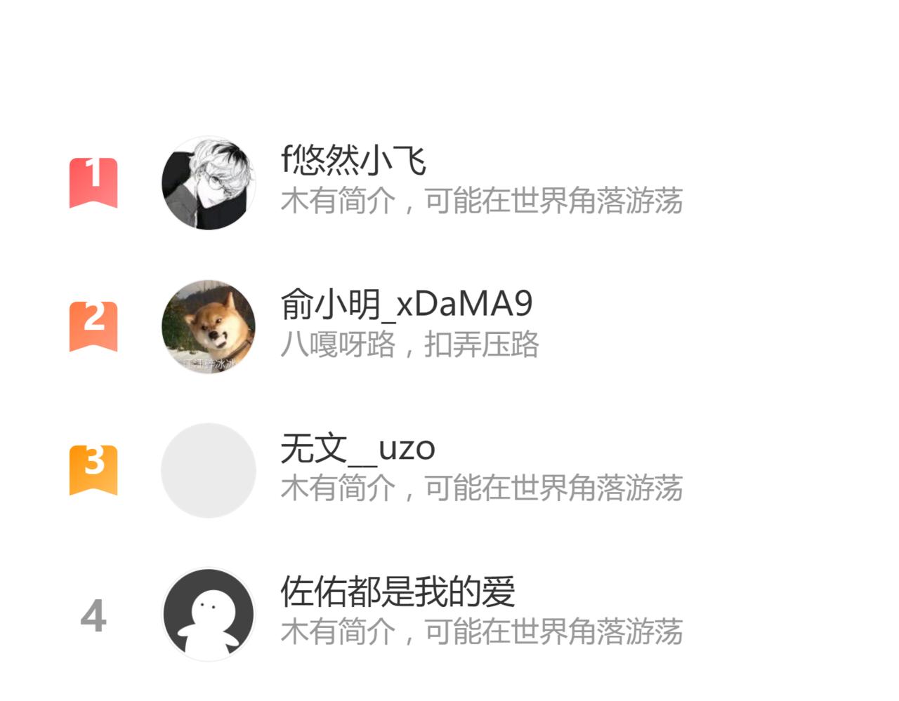 第149话 副本终结！145