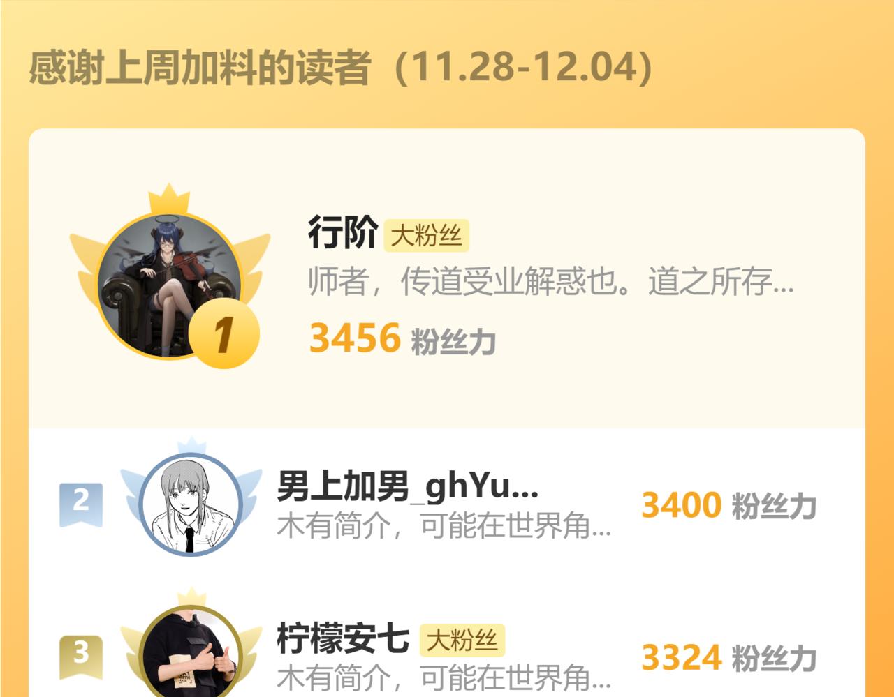 第175话 激战148