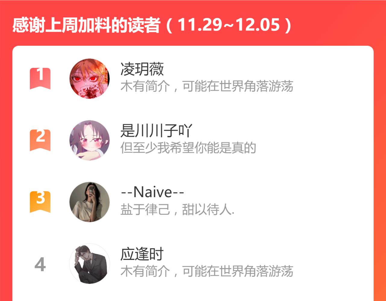 第124话 厨房140