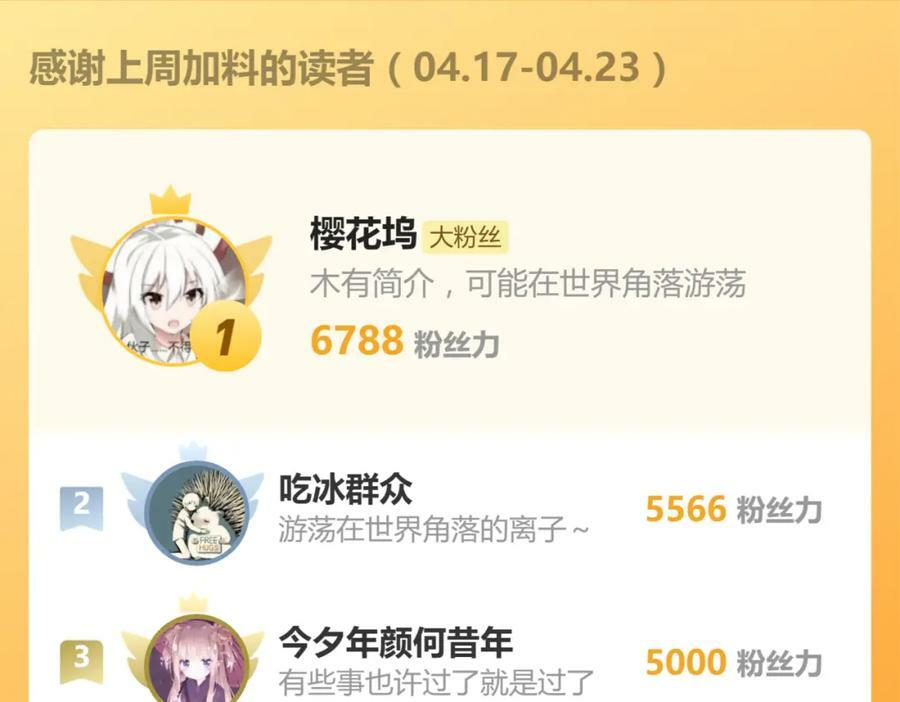 第194话 奇怪133