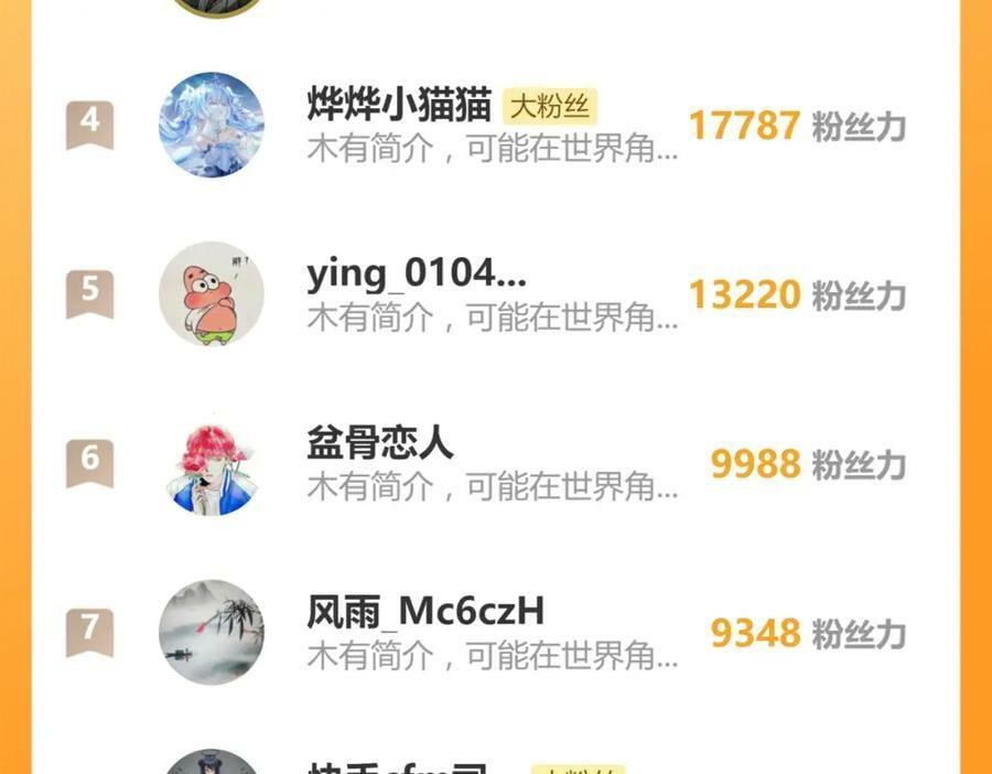 第205话 离别135