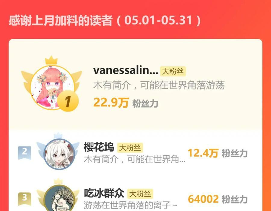 第199话 猜测101