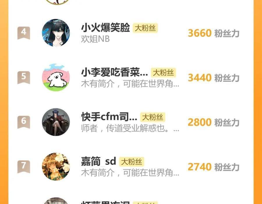 第215话 恼怒99