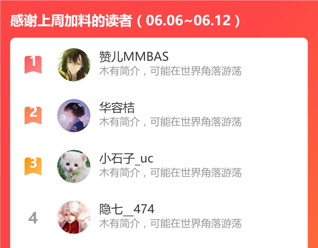 第150话 女巫的诅咒！155