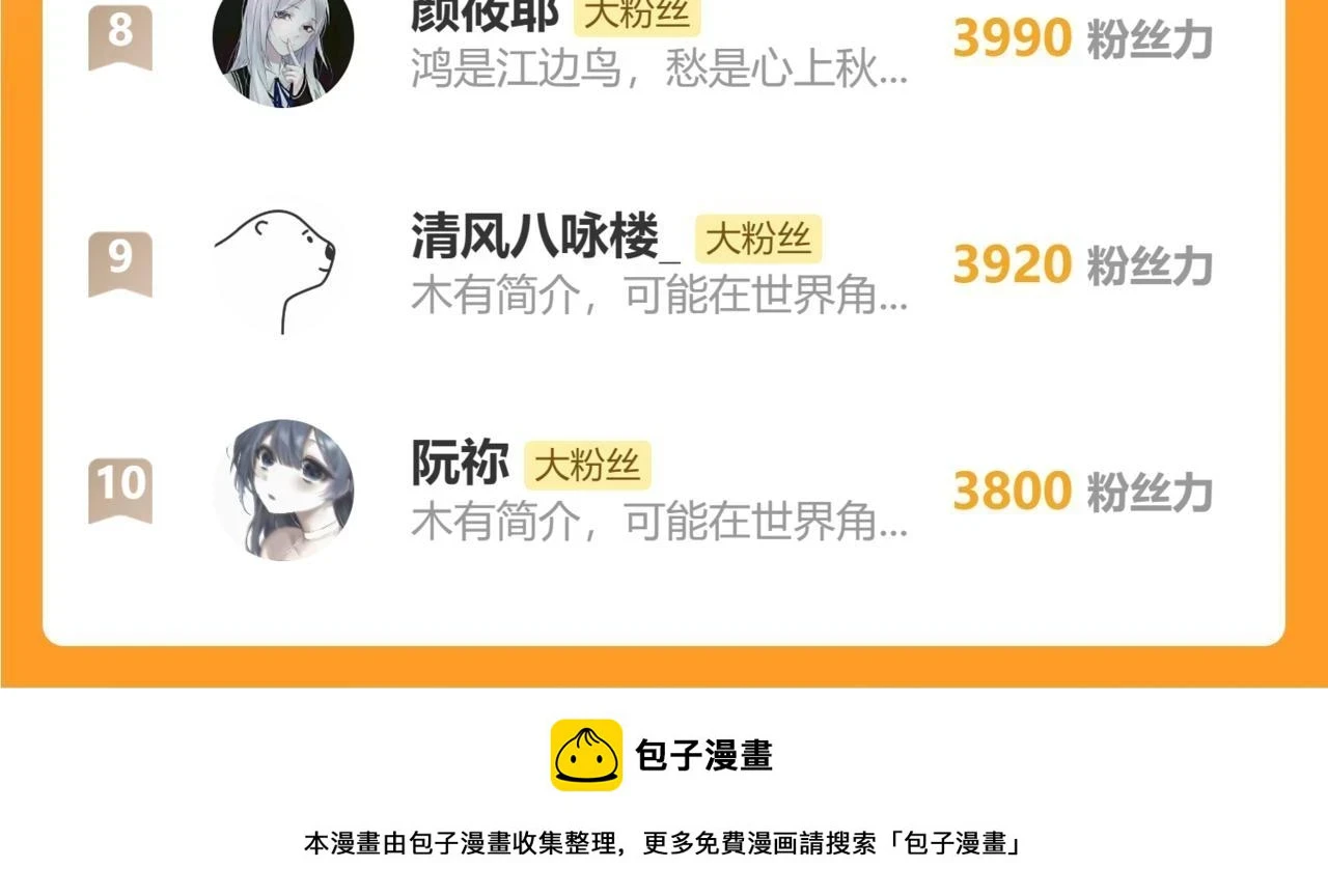 第182话 幸运大礼包131