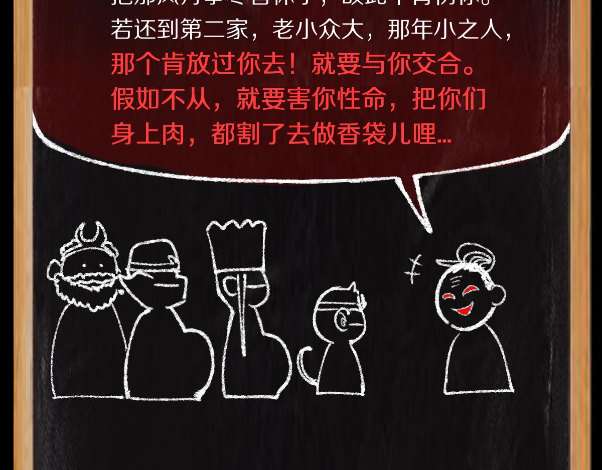 第146话 果然是他！195