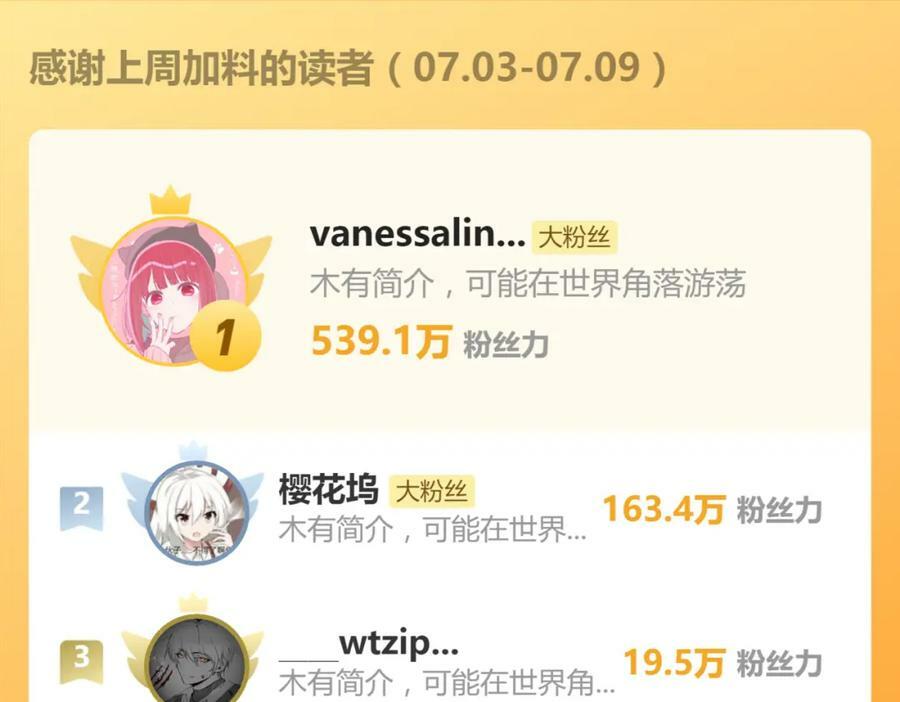 第205话 离别134
