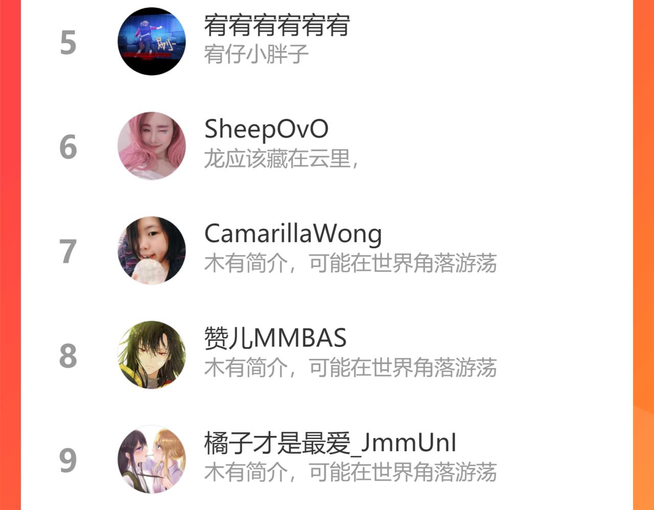 第153话 老者142