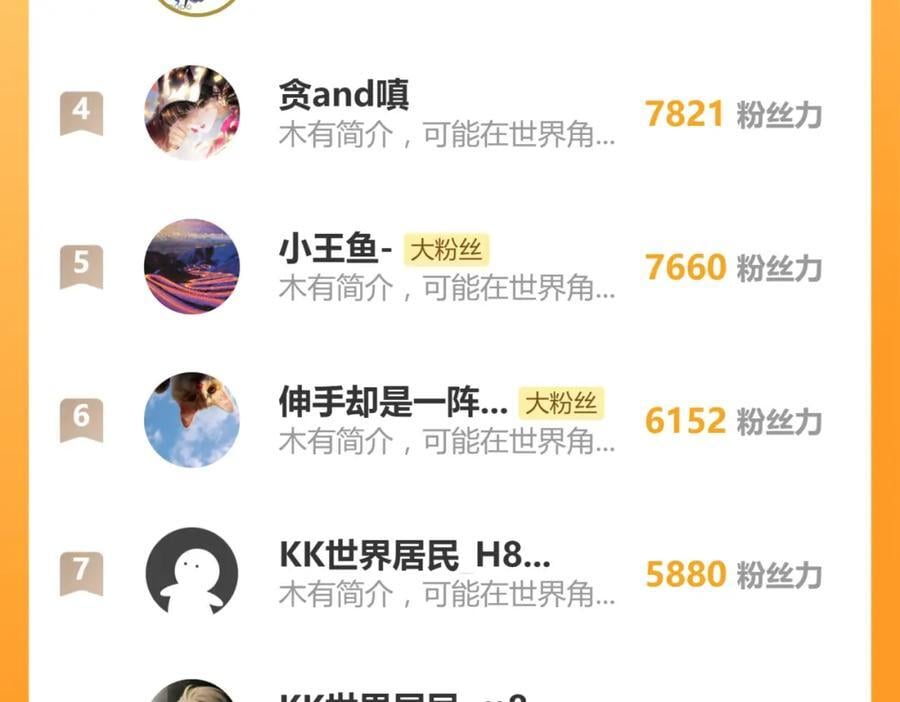 第207话 相同样貌135