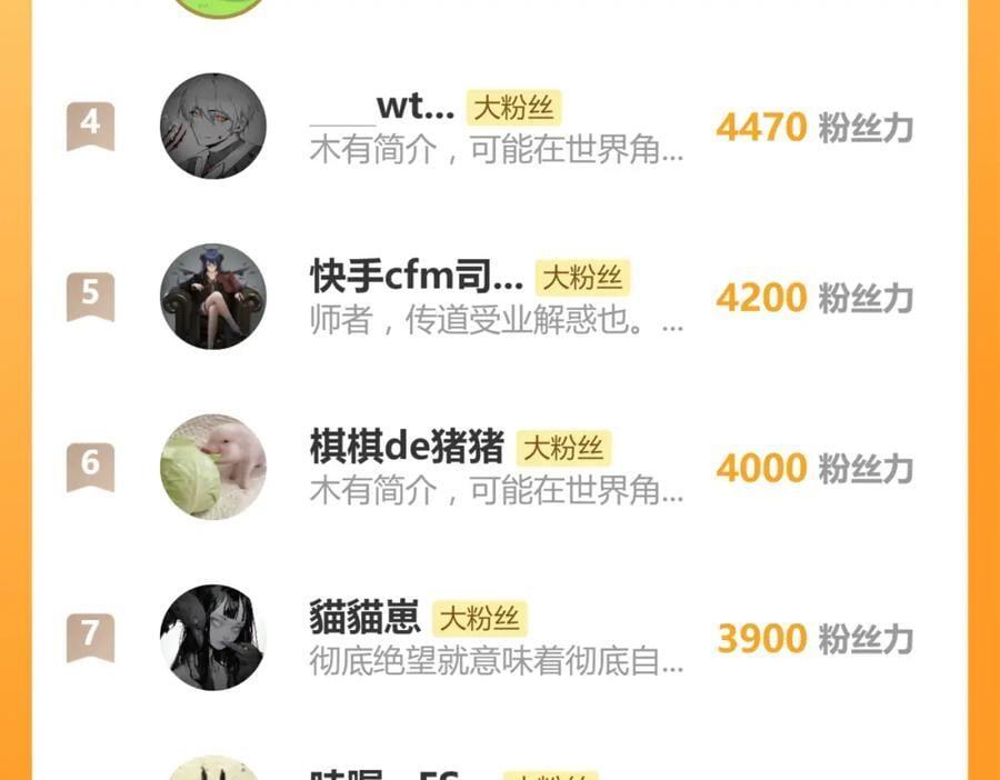 第209话 同盟109