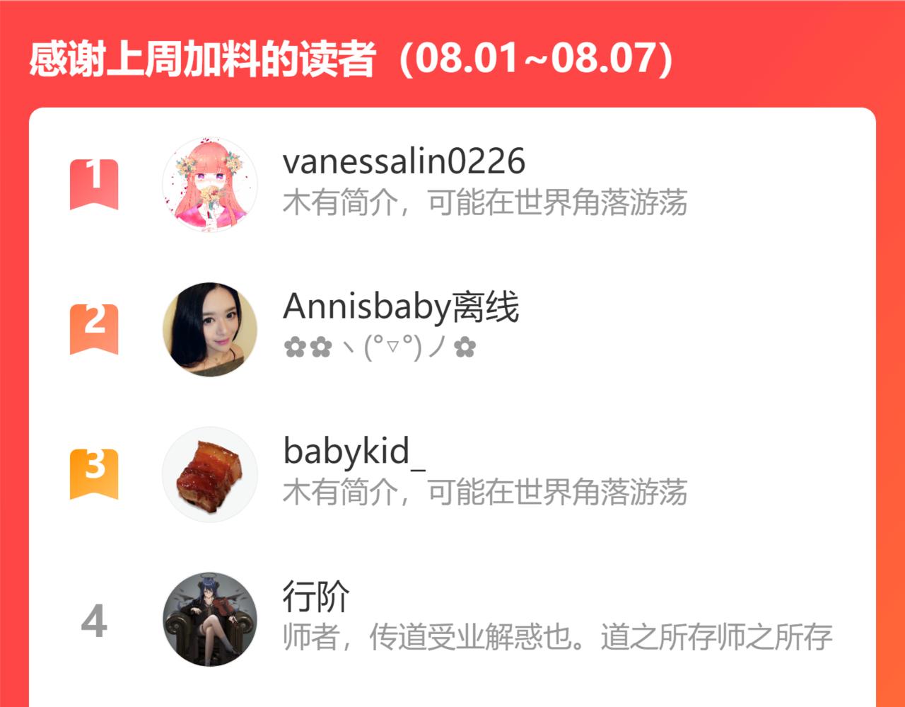 第158话 再获S级道具！119