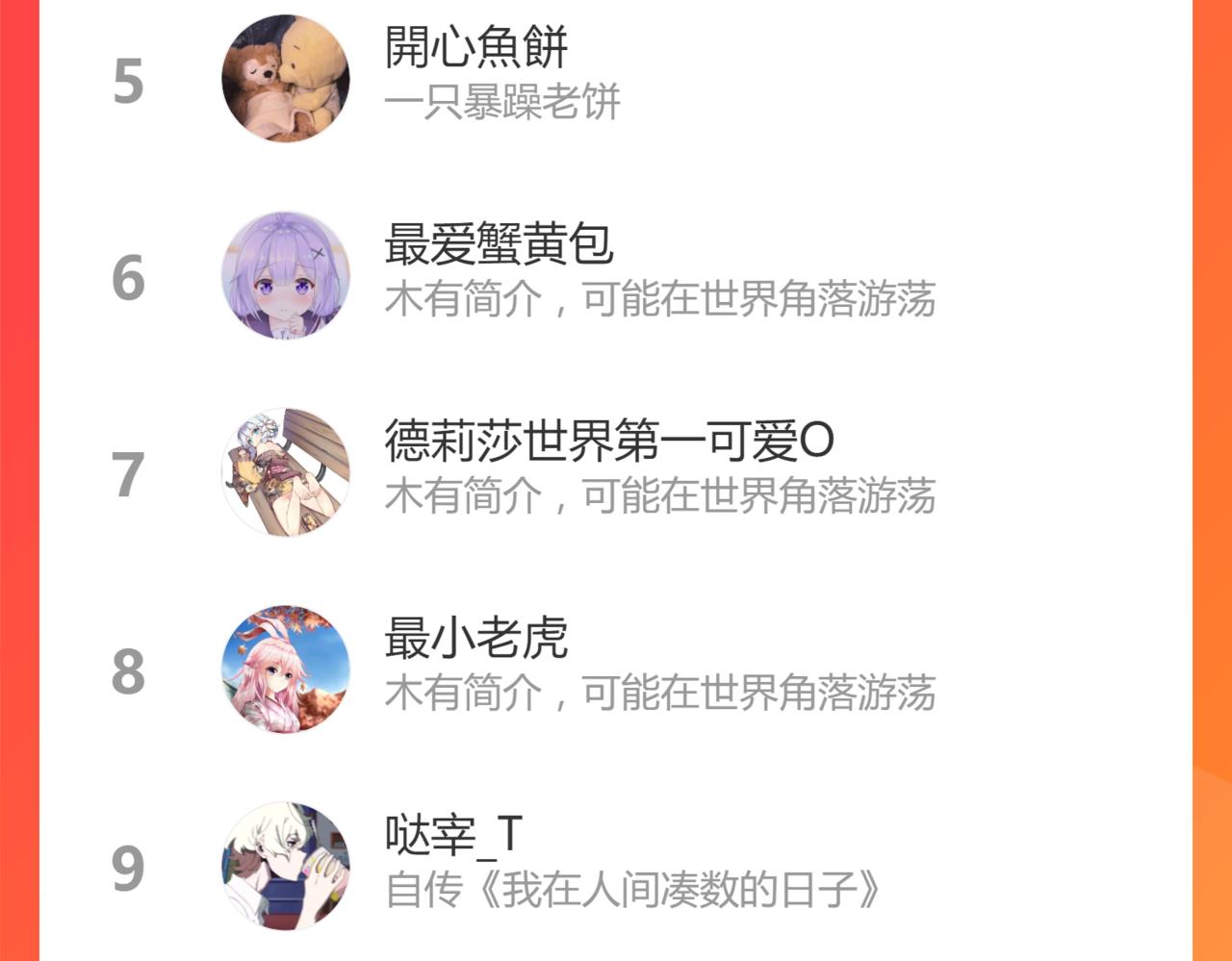 第123话 第一晚153