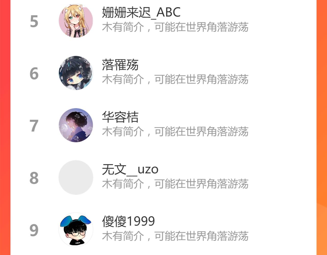 第146话 果然是他！205