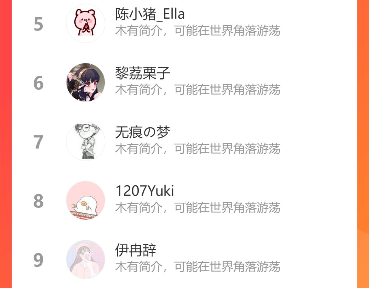 第152话 怪物147