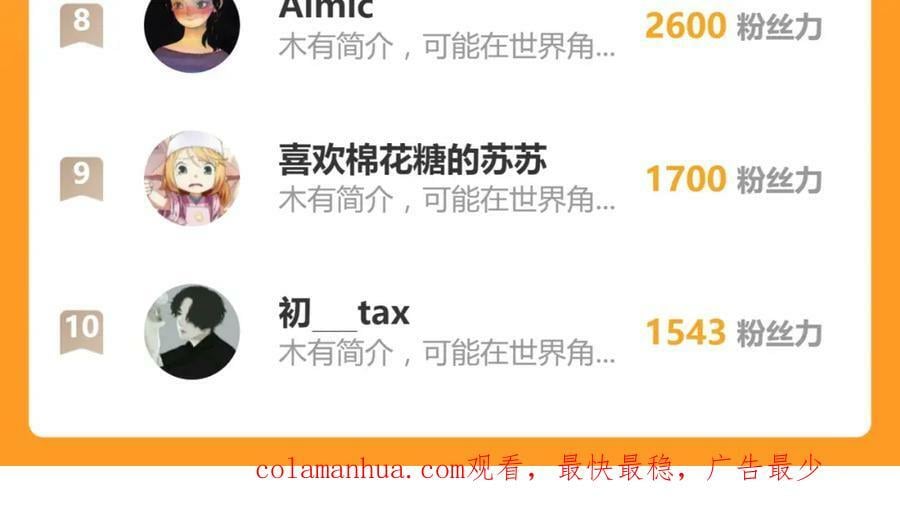 第194话 奇怪135