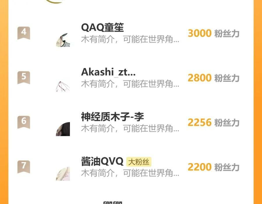第190话 人渣158