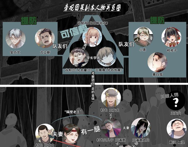 第89话 轮回开始164