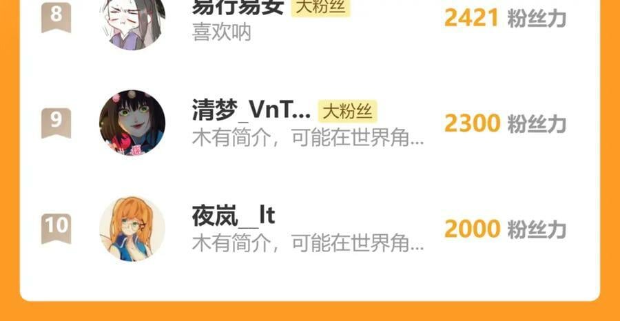 第185话 颉颃胜负163
