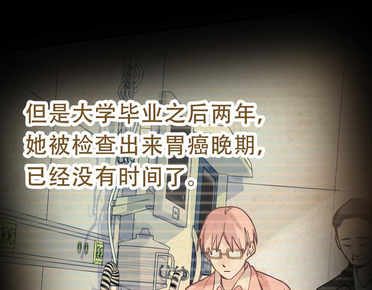 第76话 背后的故事63