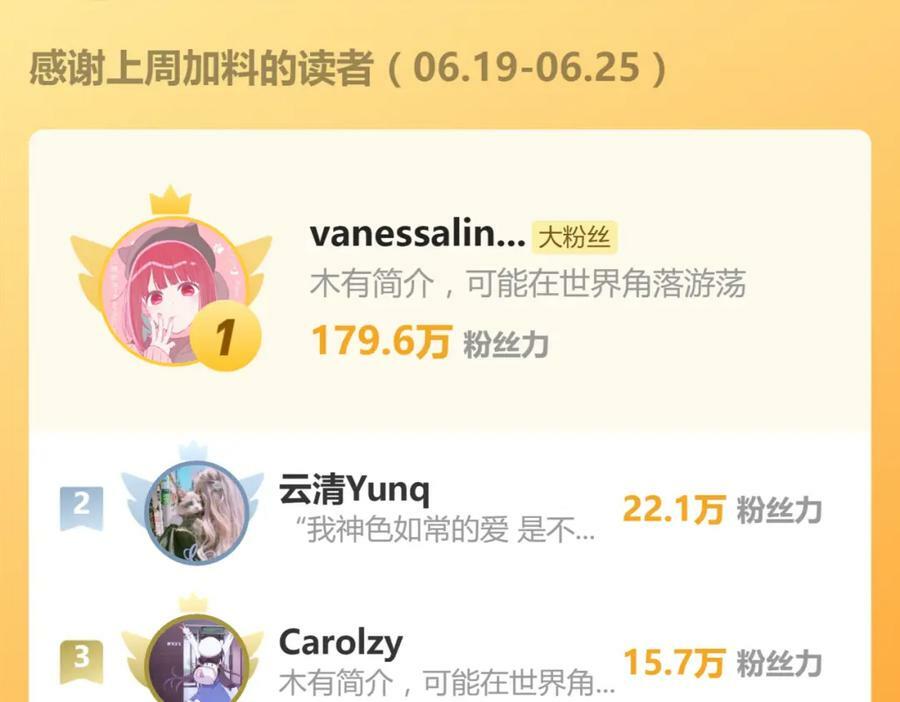 第203话 日记本105