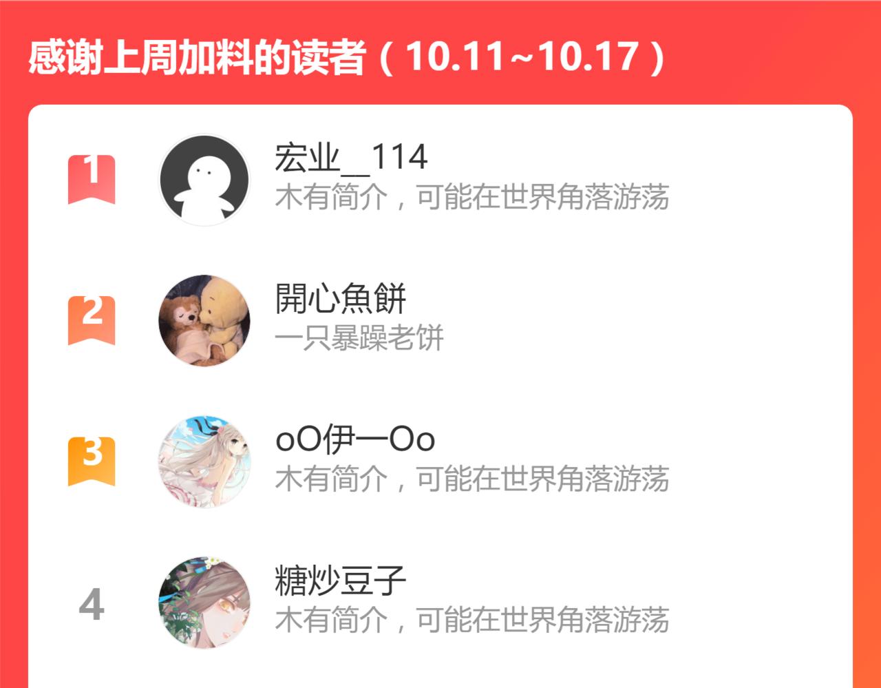 第117话 招魂129
