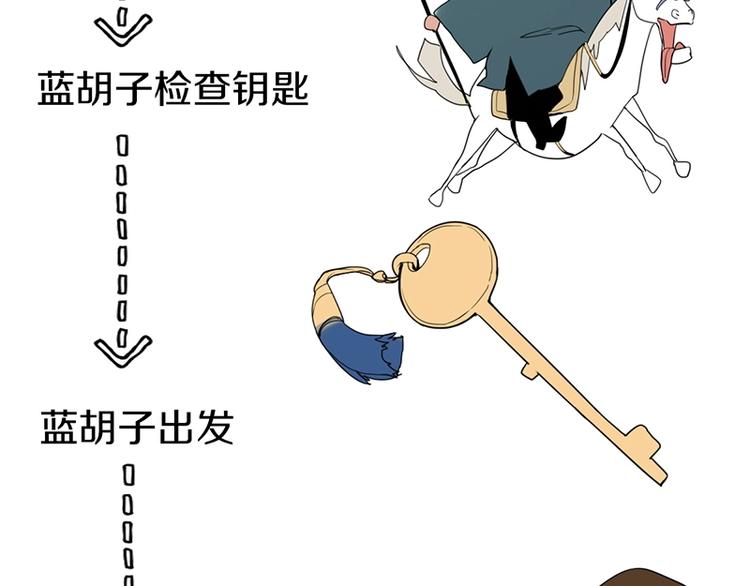 第3话 这个情人是逗比104