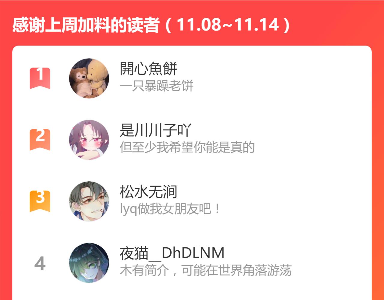 第121话 找到凶手才能逃！142