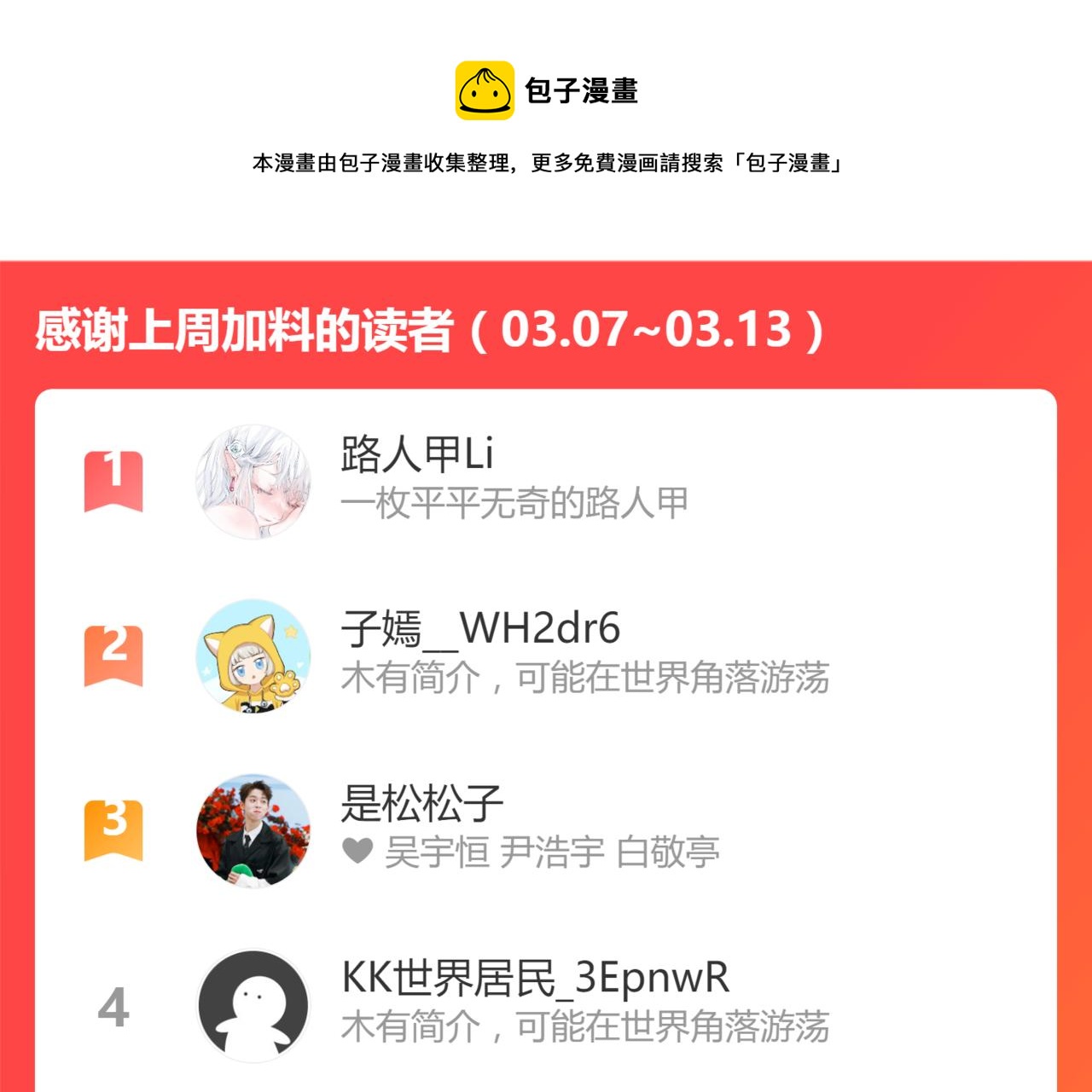 第137话 孽龙140