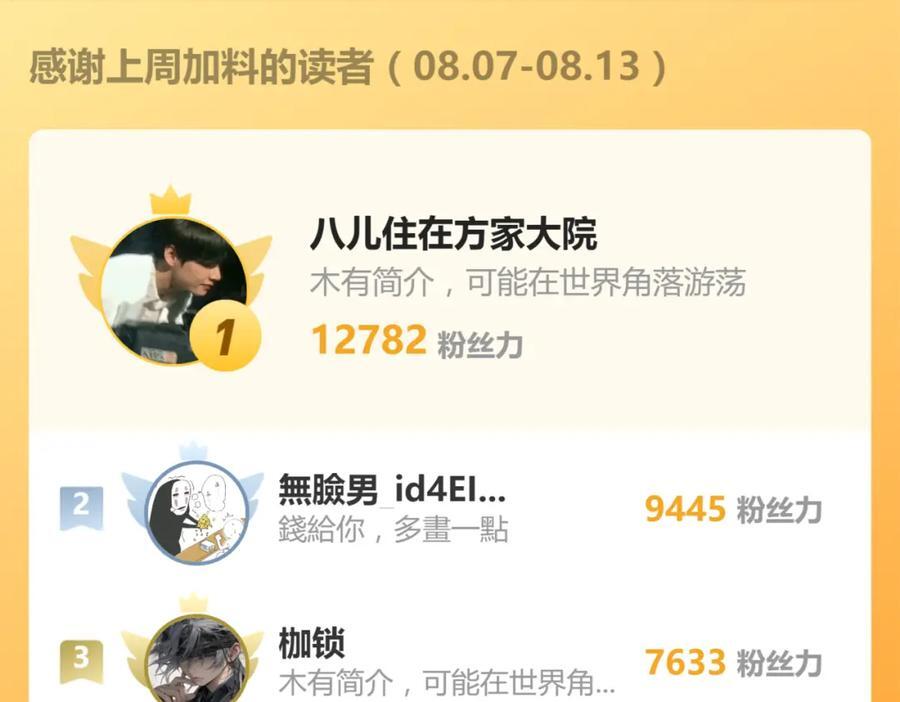 第210话 骰子戏法123