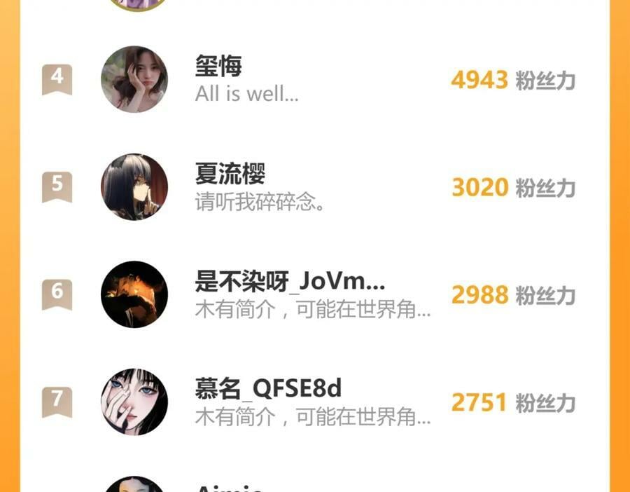 第194话 奇怪134