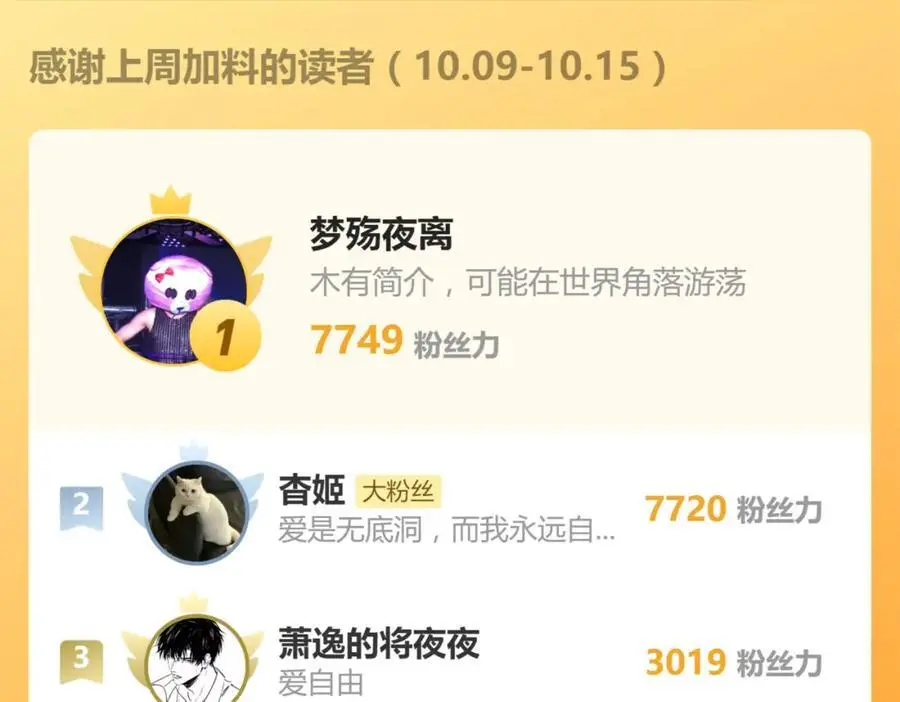第219话 秘密115