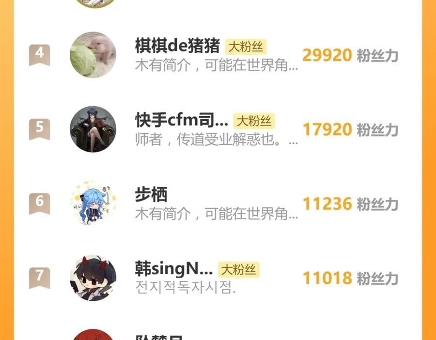 第206话 开启新副本125