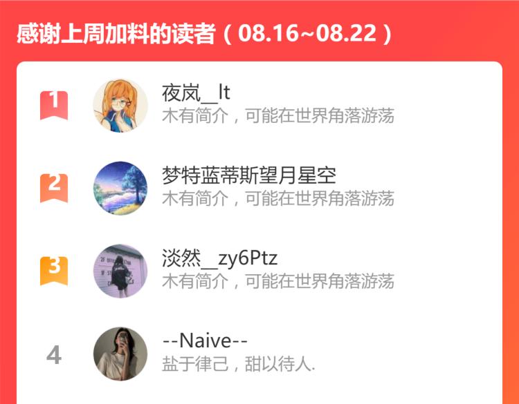 第109话 托尼翻船了？146