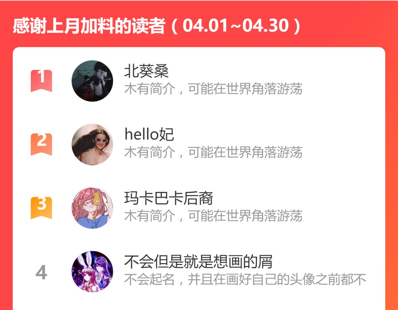 第144话 狂怒201