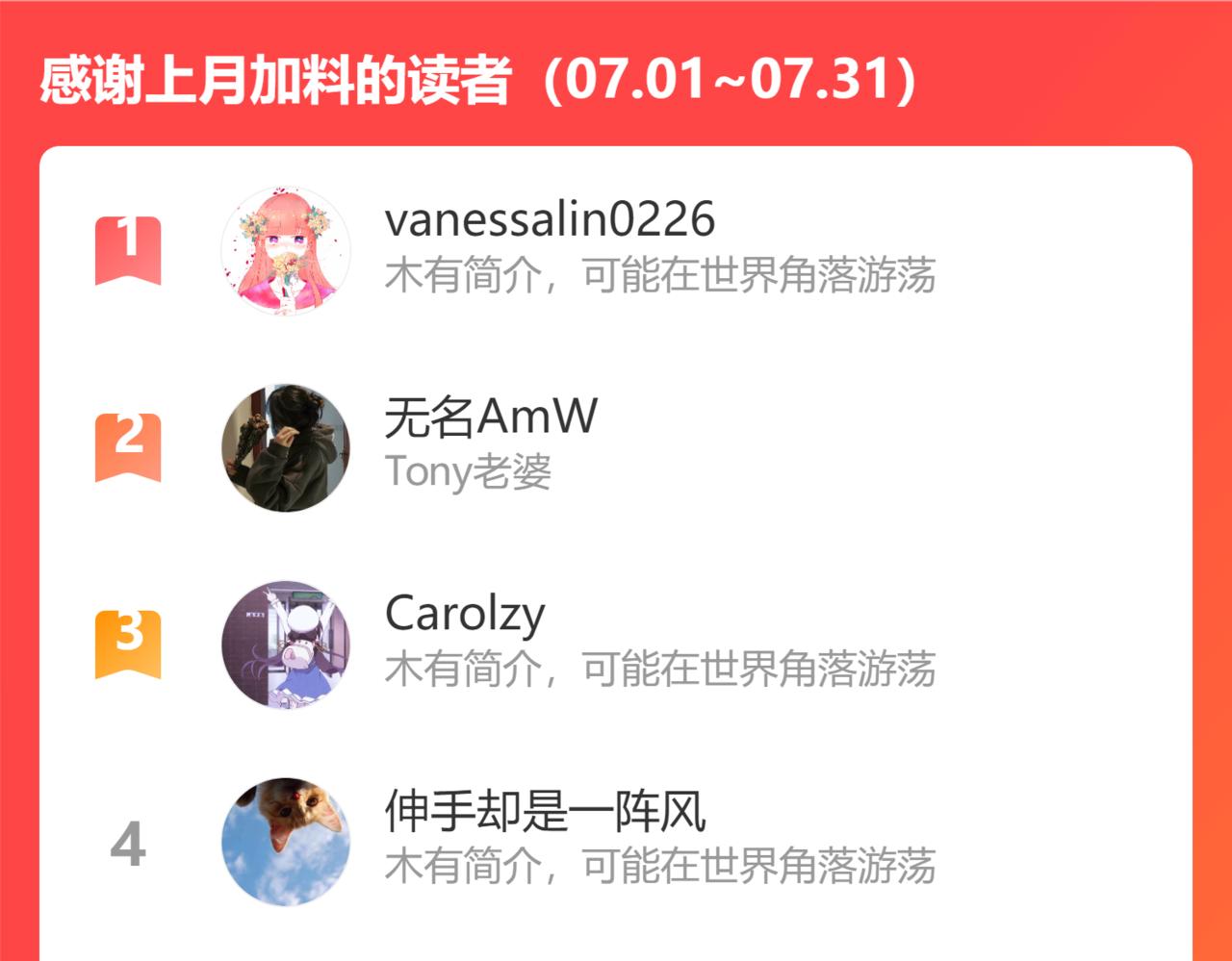 第157话 副本结束144