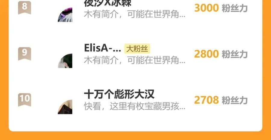 第189话 胆小鬼161