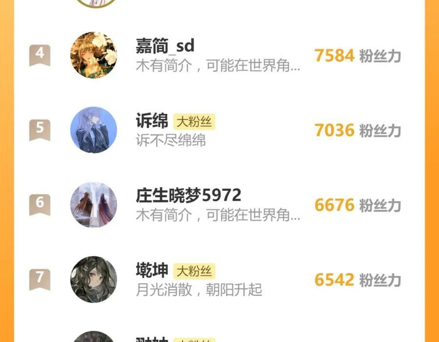 第196话 主谋115