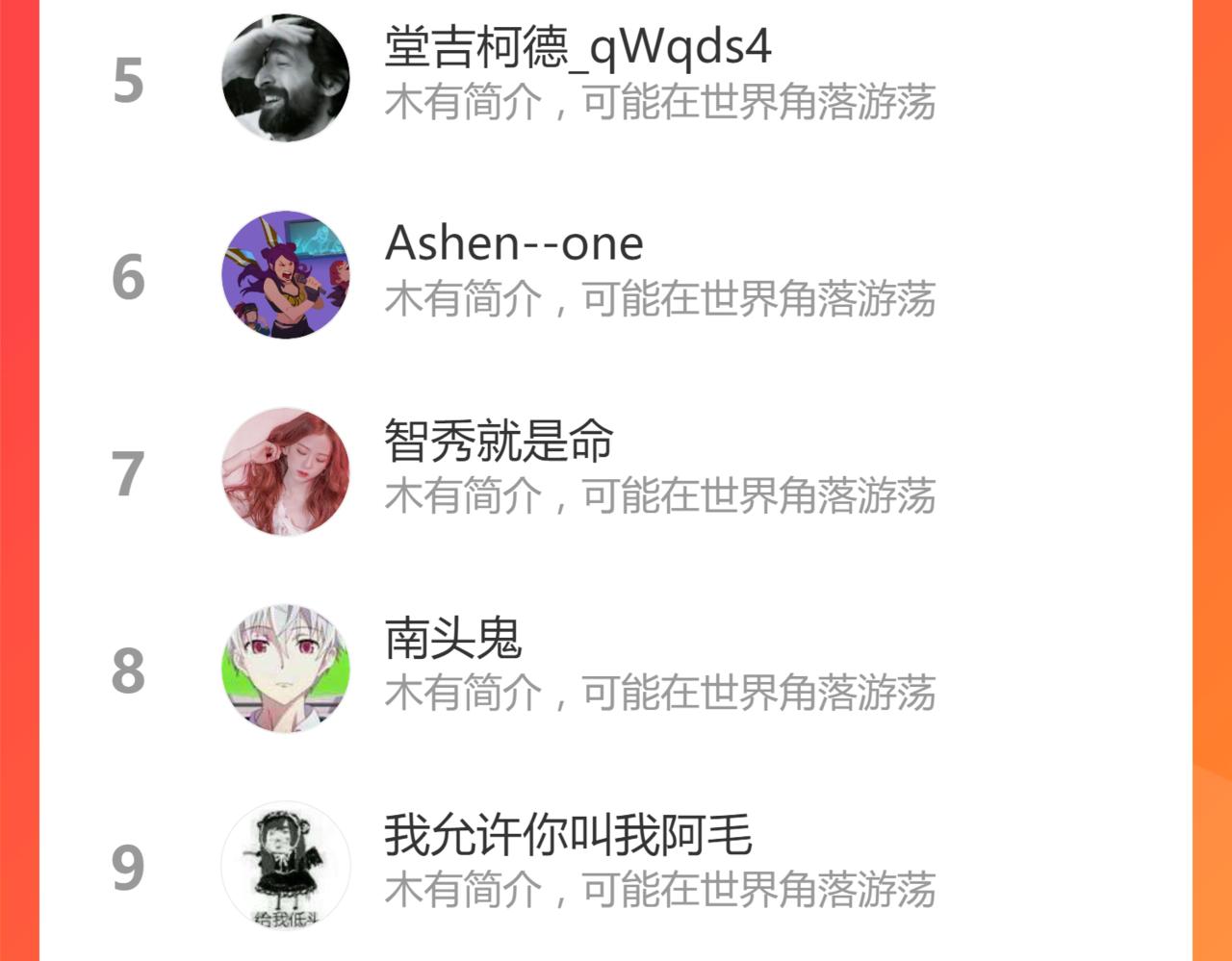 第126话 艺术家的感性124