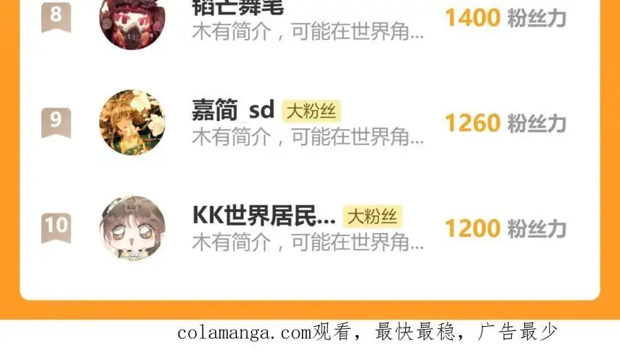 第219话 秘密117