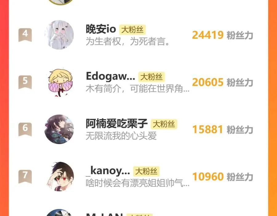 第230话 坠入138