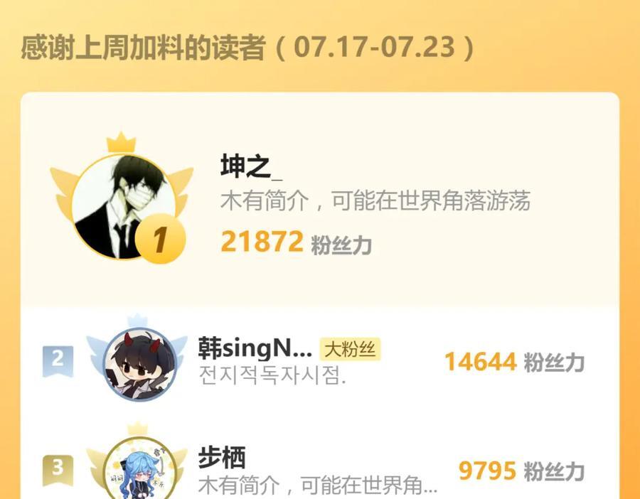 第207话 相同样貌134