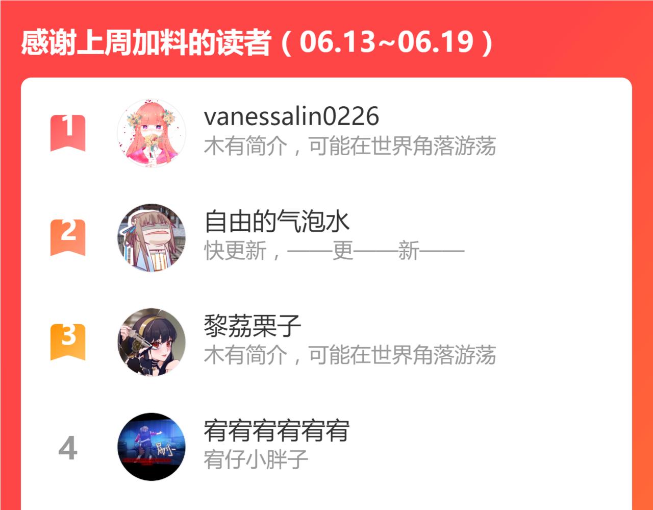 第151话 诅咒157