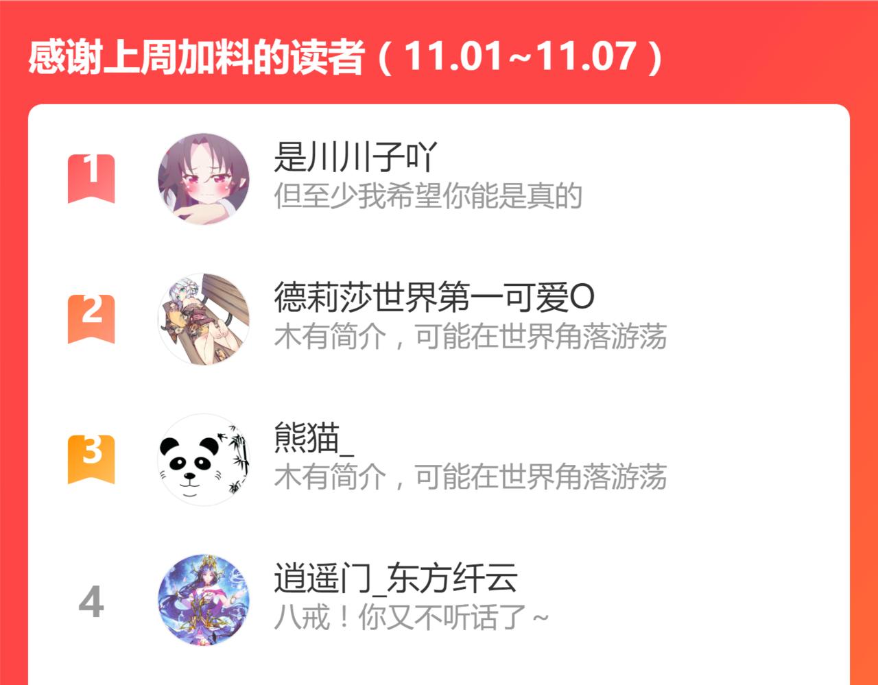 第120话 副本终结！109